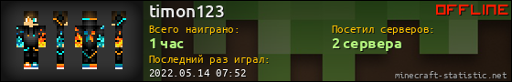 Юзербар 560x90 для timon123