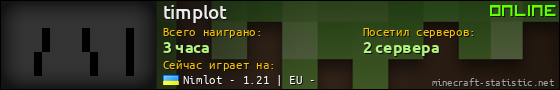 Юзербар 560x90 для timplot