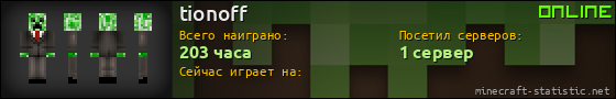 Юзербар 560x90 для tionoff