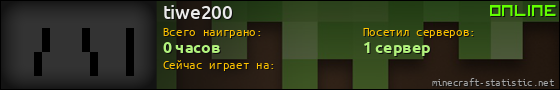 Юзербар 560x90 для tiwe200