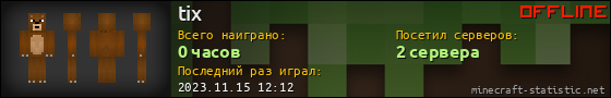 Юзербар 560x90 для tix