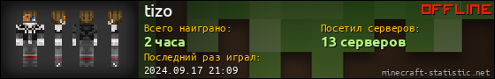 Юзербар 560x90 для tizo