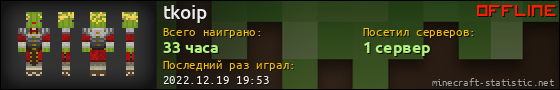 Юзербар 560x90 для tkoip
