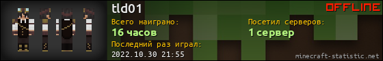 Юзербар 560x90 для tld01