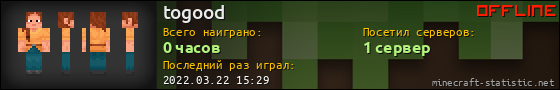 Юзербар 560x90 для togood