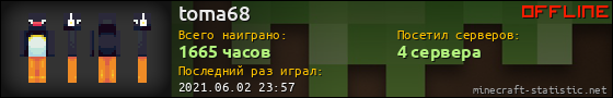 Юзербар 560x90 для toma68