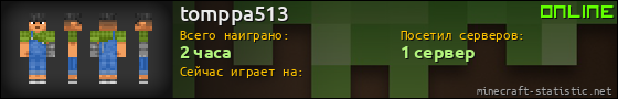 Юзербар 560x90 для tomppa513
