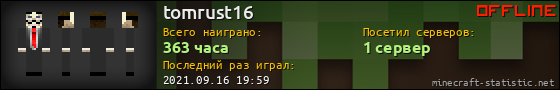 Юзербар 560x90 для tomrust16