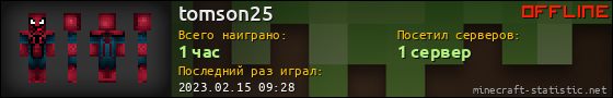 Юзербар 560x90 для tomson25