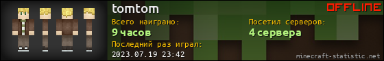 Юзербар 560x90 для tomtom