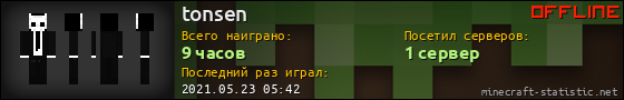 Юзербар 560x90 для tonsen