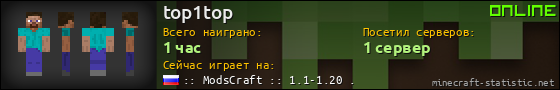 Юзербар 560x90 для top1top