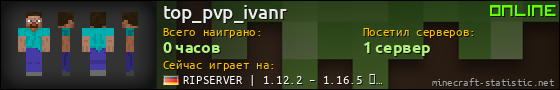 Юзербар 560x90 для top_pvp_ivanr