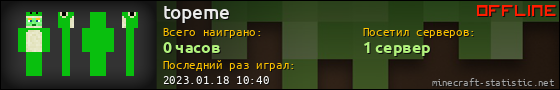 Юзербар 560x90 для topeme