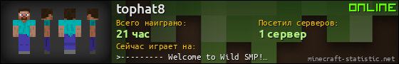 Юзербар 560x90 для tophat8