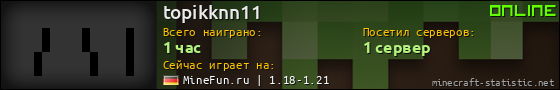 Юзербар 560x90 для topikknn11