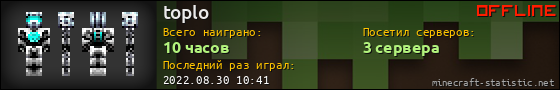 Юзербар 560x90 для toplo
