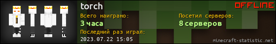Юзербар 560x90 для torch