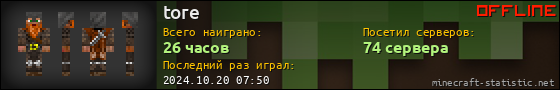 Юзербар 560x90 для tore