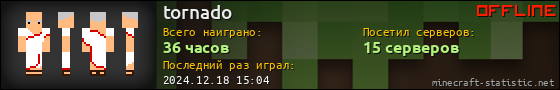 Юзербар 560x90 для tornado