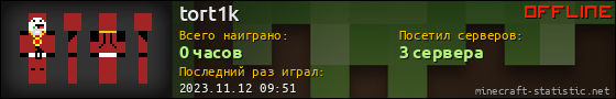 Юзербар 560x90 для tort1k