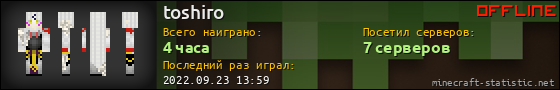 Юзербар 560x90 для toshiro