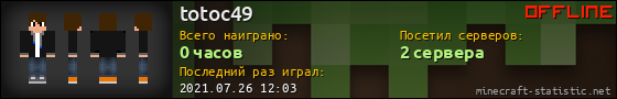 Юзербар 560x90 для totoc49