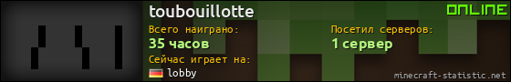 Юзербар 560x90 для toubouillotte