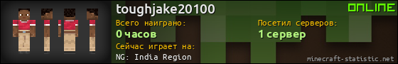 Юзербар 560x90 для toughjake20100