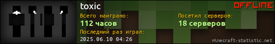 Юзербар 560x90 для toxic