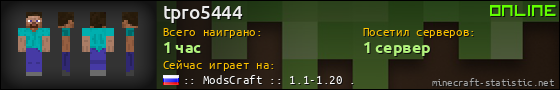 Юзербар 560x90 для tpro5444