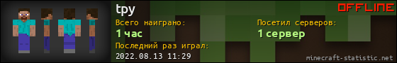 Юзербар 560x90 для tpy
