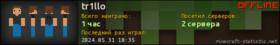 Юзербар 560x90 для tr1llo