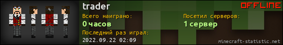 Юзербар 560x90 для trader