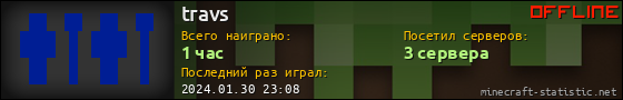 Юзербар 560x90 для travs