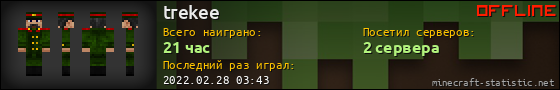 Юзербар 560x90 для trekee
