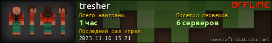 Юзербар 560x90 для tresher