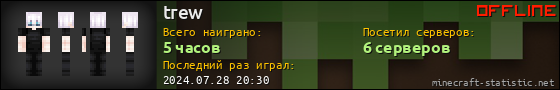 Юзербар 560x90 для trew
