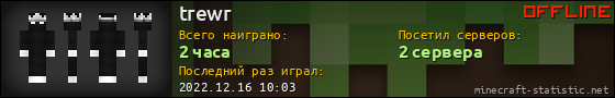 Юзербар 560x90 для trewr