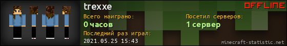Юзербар 560x90 для trexxe