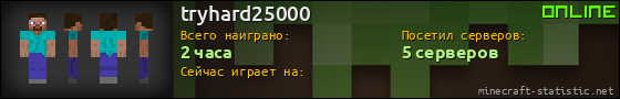 Юзербар 560x90 для tryhard25000