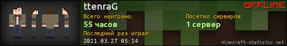 Юзербар 560x90 для ttenraG