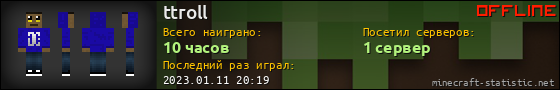 Юзербар 560x90 для ttroll