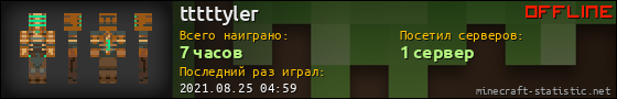 Юзербар 560x90 для tttttyler