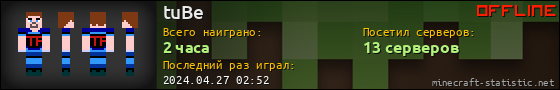 Юзербар 560x90 для tuBe