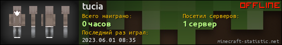 Юзербар 560x90 для tucia