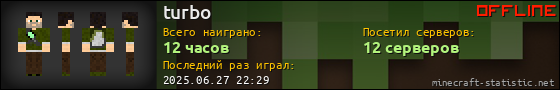 Юзербар 560x90 для turbo