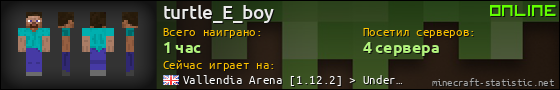 Юзербар 560x90 для turtle_E_boy