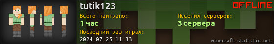 Юзербар 560x90 для tutik123