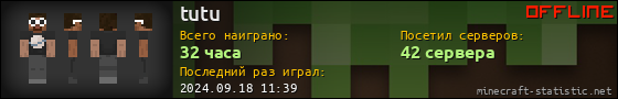 Юзербар 560x90 для tutu